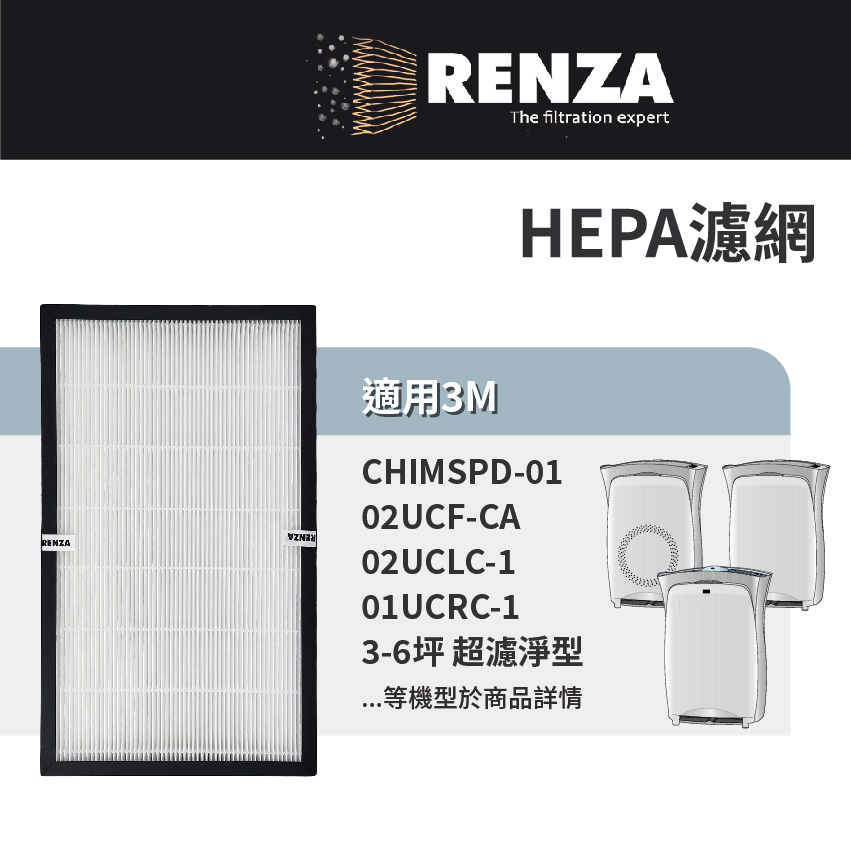 RENZA適用3M Filtrete 超濾淨型 超質版 高效版 進階版濾網 CHIMSPD-01/02UCF CA #2