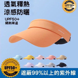 UPF50+ 抗UV遮陽帽 涼爽遮陽帽 bebehome北比特賣會 帽 運動帽 男遮陽帽 女遮陽帽