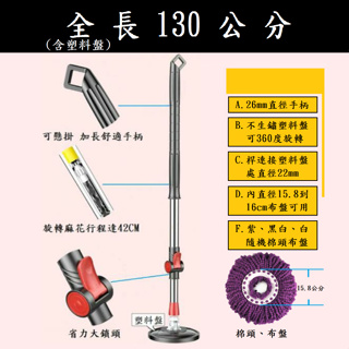 【台灣現貨整支159元含加厚棉頭】這不是 好神拖 ，是 旋轉拖把 手壓式拖把 通用旋轉拖把 懶人拖把 免腳踩 拖地神器