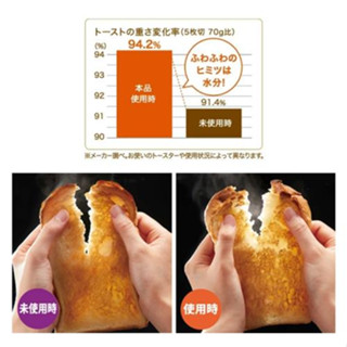 日本製COGIT 烤麵包機用 DELISTA 烤吐司神器蒸氣加濕器