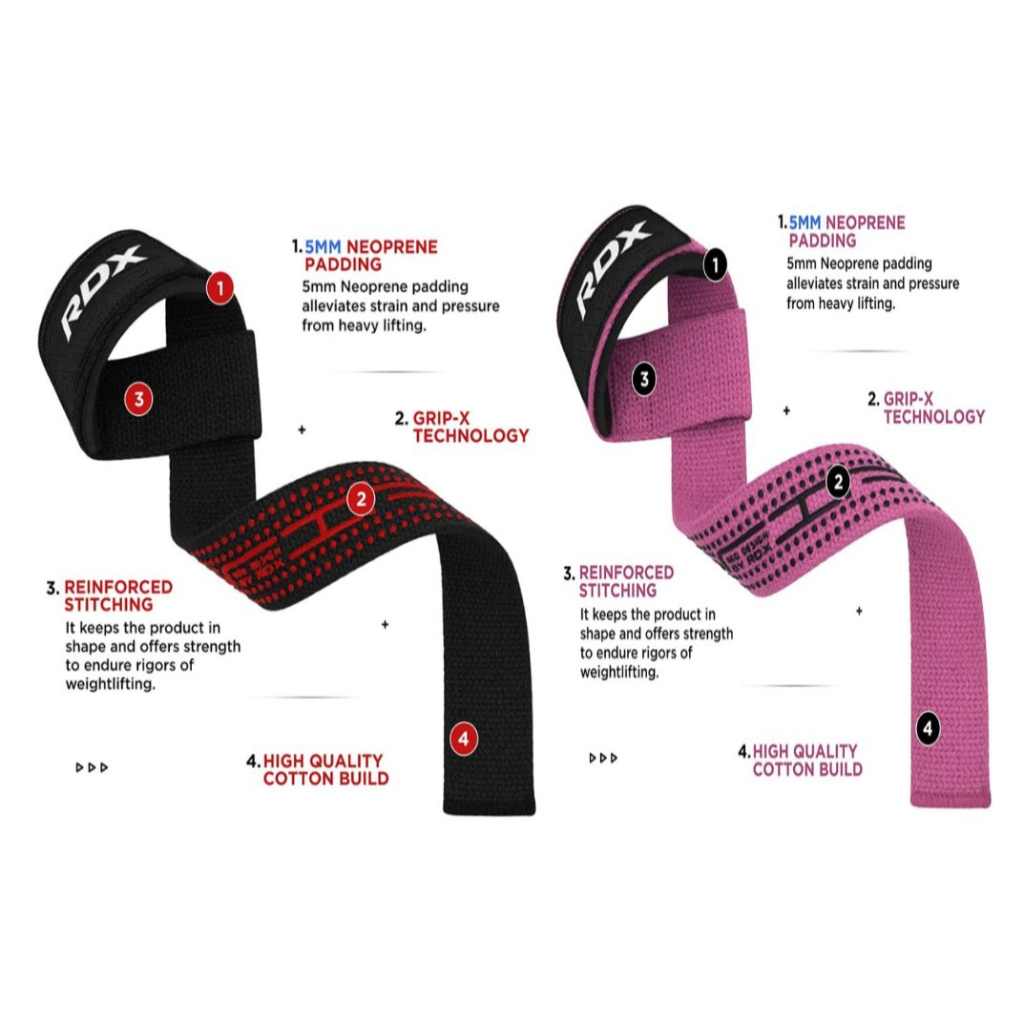 RDX 拉力帶｜優惠推薦- 蝦皮購物- 2026年1月