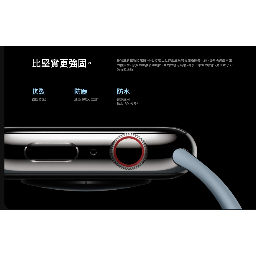 全新正品 Apple Watch Series 8 (GPS) 45mm 鋁金屬錶殼 原廠保固  蘋果手錶 智慧手錶。