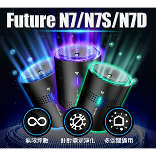 【Future Lab.未來實驗室】N7 負離子空氣清淨機