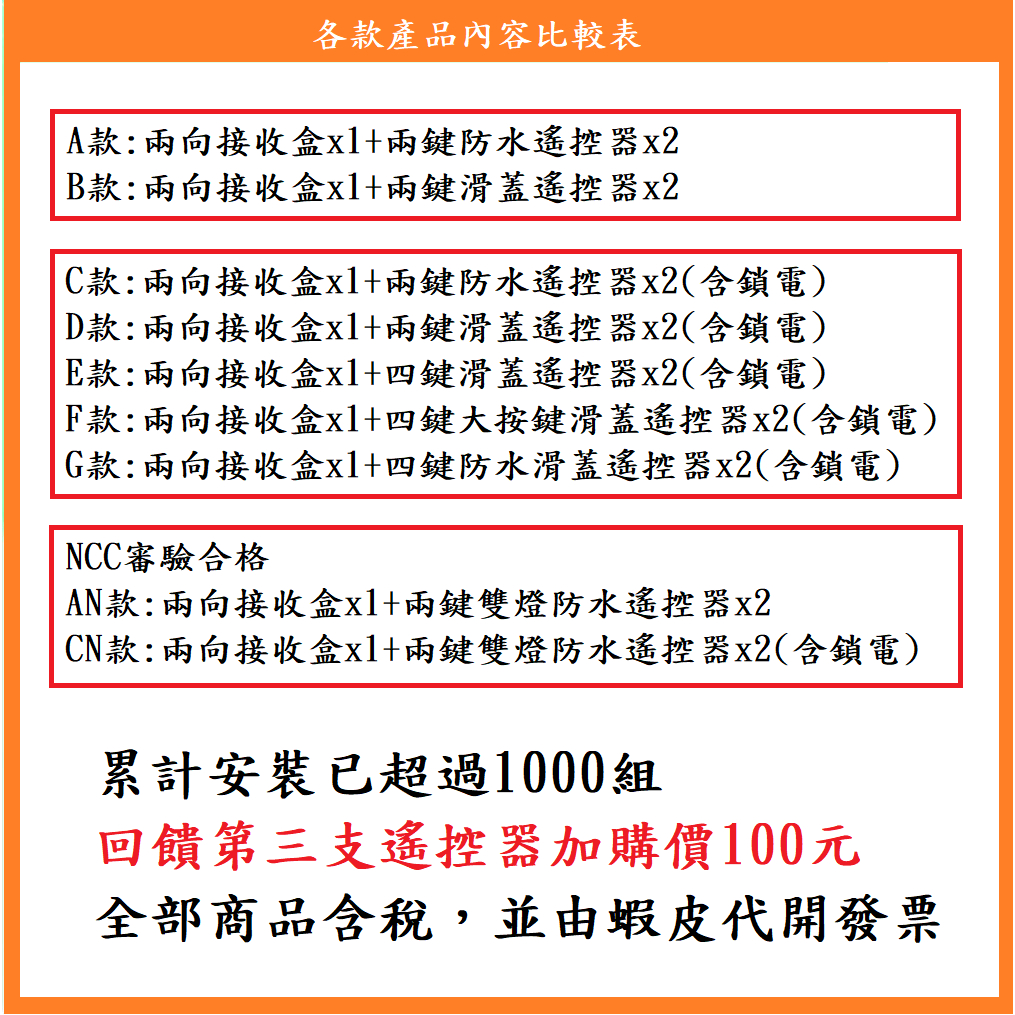 【鎖匠之家】含稅 兩向控制 升降尾門遙控組 A款, C款含鎖電 上/下 貨車尾門 12V/24V通用 適用各式貨車