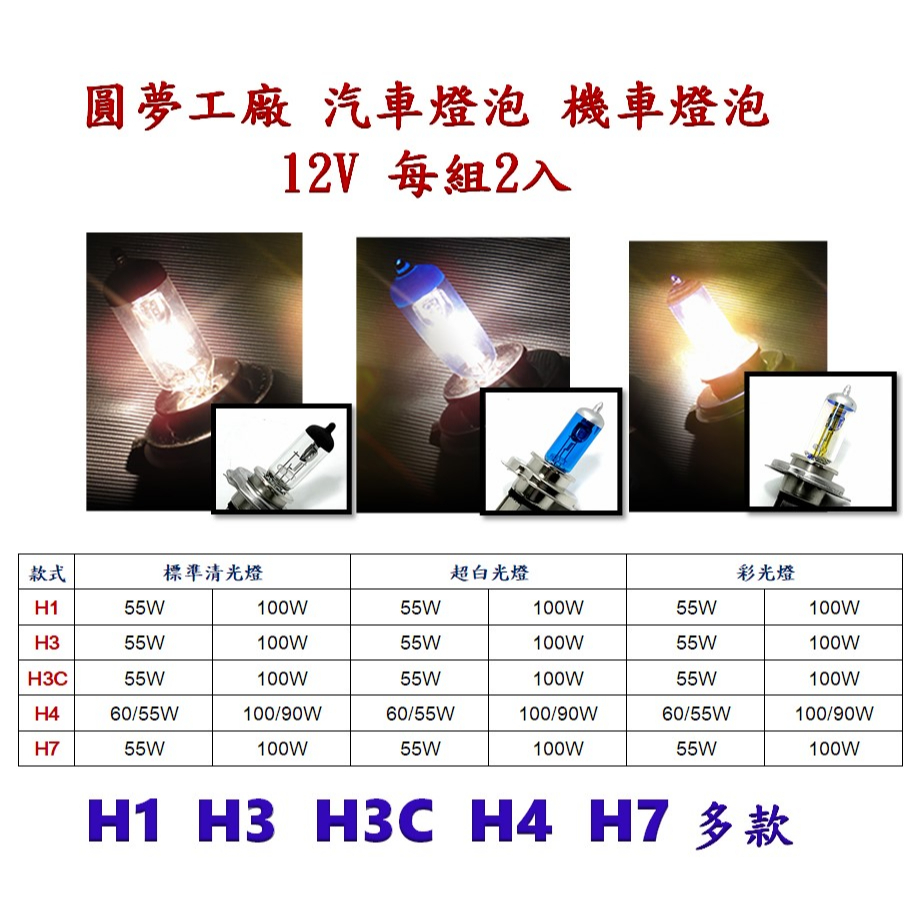 圓夢工廠 車燈燈泡 燈泡 H1 H3 H3C H4 H7 55W 100W 60W 90W 汽車機車可裝 三種色調可選