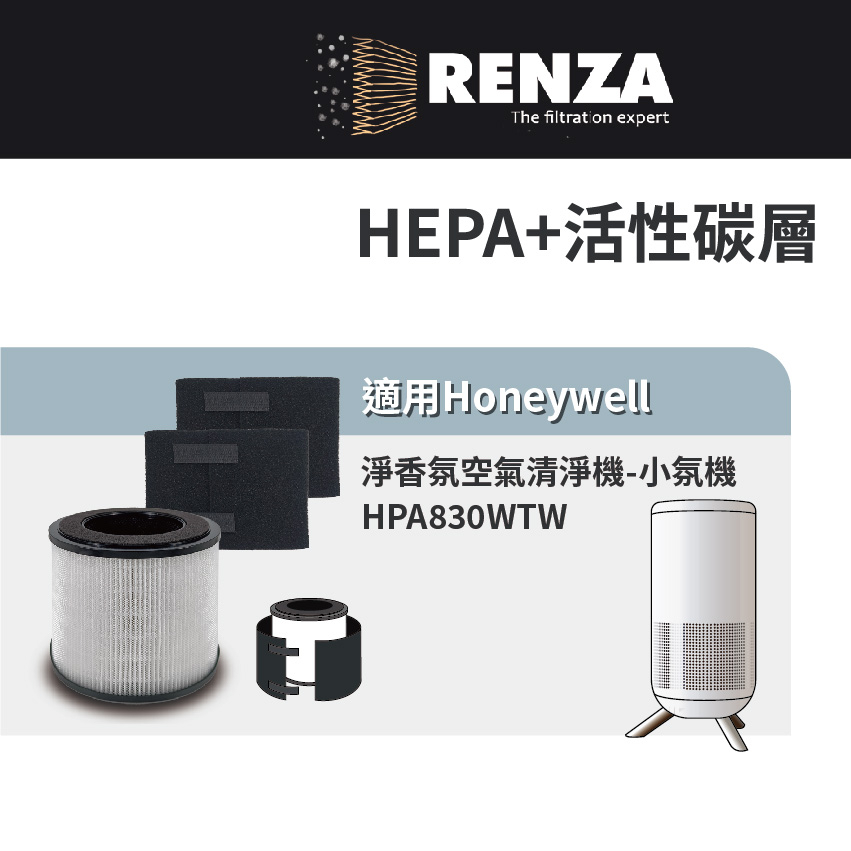 適用Honeywell HPA-830WTW 小氛機 空氣清淨機 HRFJ830 HEPA活性碳二合一濾網 濾芯