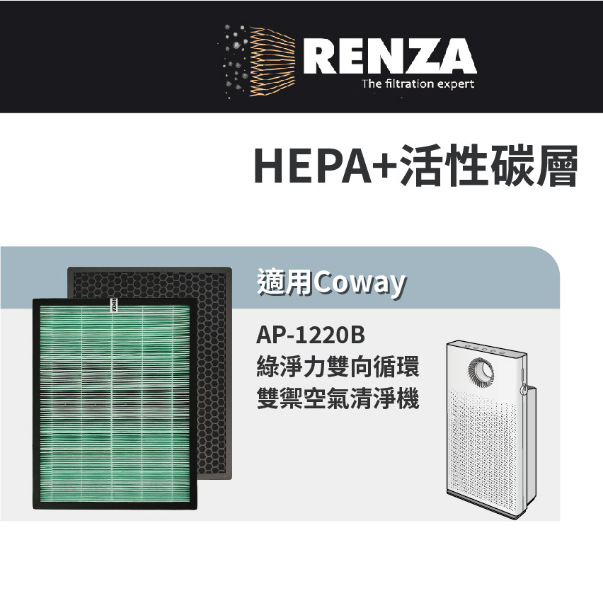 適用Coway AP-1220B AP1220B AP 1220B綠淨力雙向循環空氣清淨機 小孔劉機 HEPA活性碳濾網