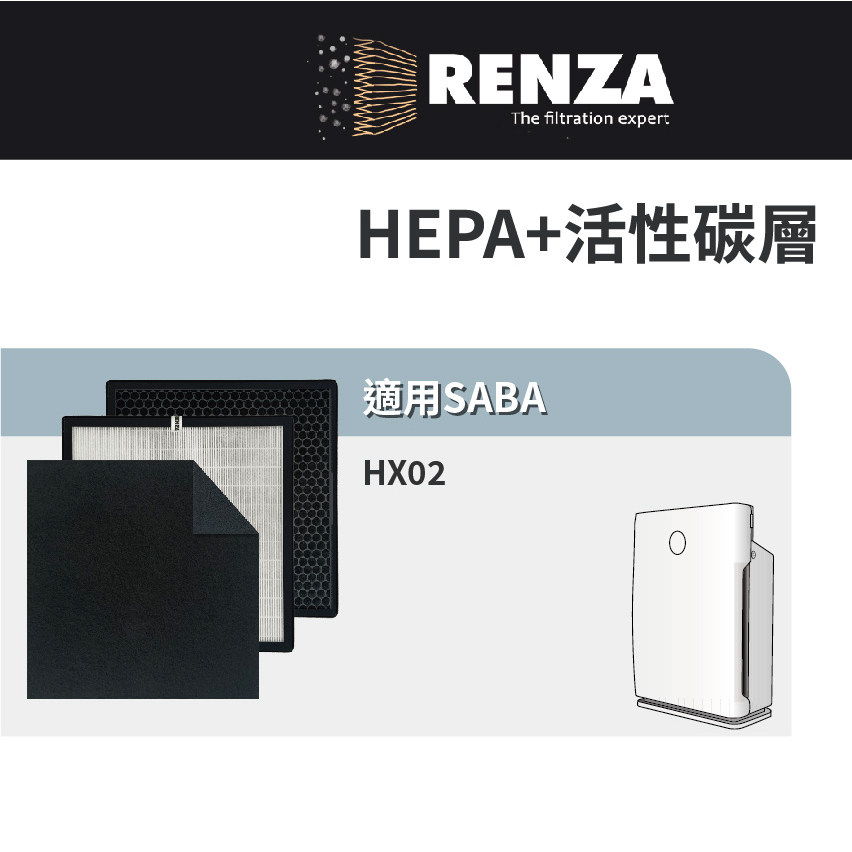 適用SABA SA-HX02 HX02 PM2.5偵測抗敏空氣清淨機 前置活性碳+HEPA+活性碳 濾網 濾芯