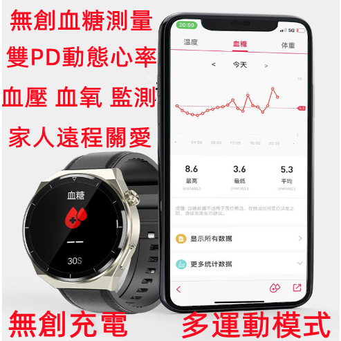 心電圖 無創血糖智能手錶 血壓血氧心率監測 line提示 繁體中文 健康計步運動智慧手錶 藍牙通話 可測量體溫