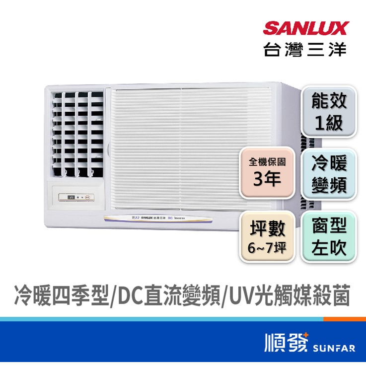 SANLUX 台灣三洋 SA-L41VHR 3526K R32 變頻 冷暖 左吹 窗型 冷氣 6~7坪