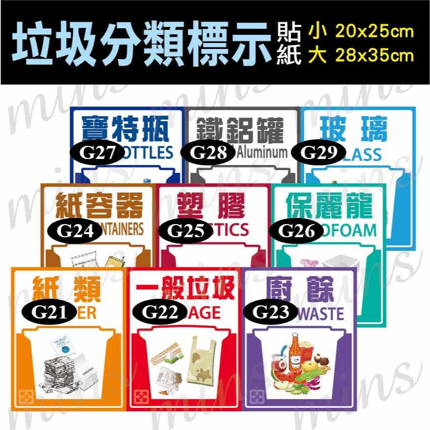 垃圾分類貼紙帆布⚜️社區資源回收分類貼紙帆布 衛生管理 物料分類 防水可沖洗貼