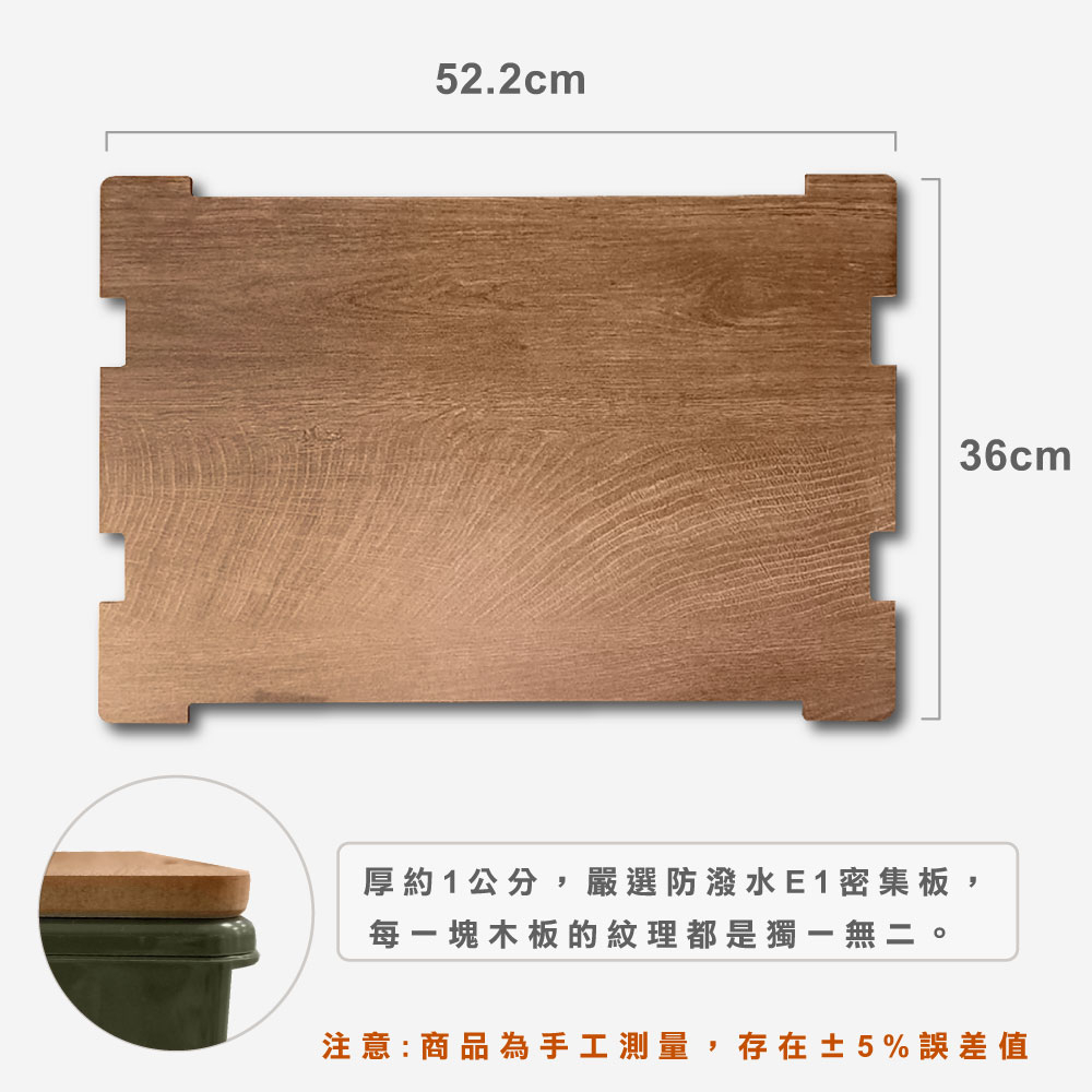 【滿額宅配免運】✴森林系桌板✴ 桌板 木桌 露營桌板 木質 優質木板 密度板 E1密度板 露營 質感桌板 素色桌板