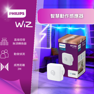 YSL精選照明【飛利浦WIZ經銷】智慧感應器 Wi-Fi動作感應器 PHILIPS✪通過CNS認證✪