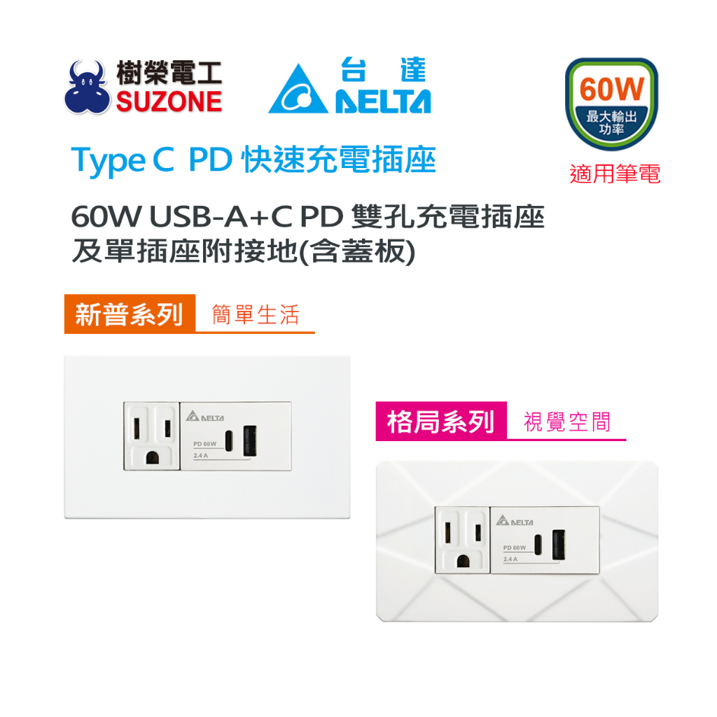 【樹榮電工SUZONE】60W USB A+C PD充電插座/Delta台達 Type C插座/台達電快充/新普格局系列