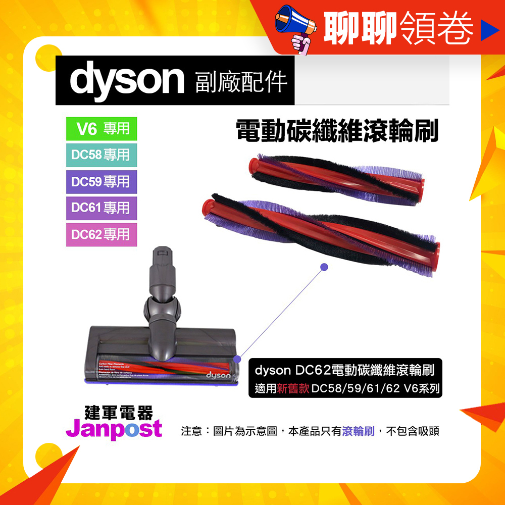 建軍電器 Dyson 副廠 V6 DC62 DC59 DC58 電動碳纖維吸頭 滾刷 長短版 motorhead專用配件