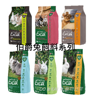〃有隻店狗•點•點〃 Burgess 英國伯爵 兔飼料 幼兔及侏儒兔/成兔/老兔/室內兔1.5KG