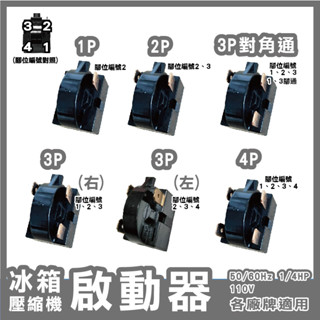 各品牌適用 附發票 電冰箱壓縮機啟動器 1P 2P 3P 4P 冰箱啟動器 啟動繼電器 1/4HP 冰箱零件 繼電器