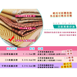 【樂樂生活精品】【凱蕾絲帝】臺灣製造-天然舒爽軟床專用透氣紙纖雙人涼蓆(5尺) 免運費! (請看關於我)