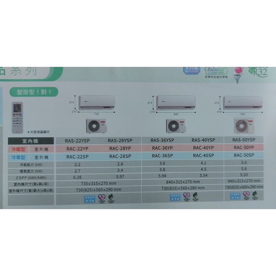 日立 精品R32變頻單冷RAS-22YSP/RAC-22SP 標準安裝+舊機回收