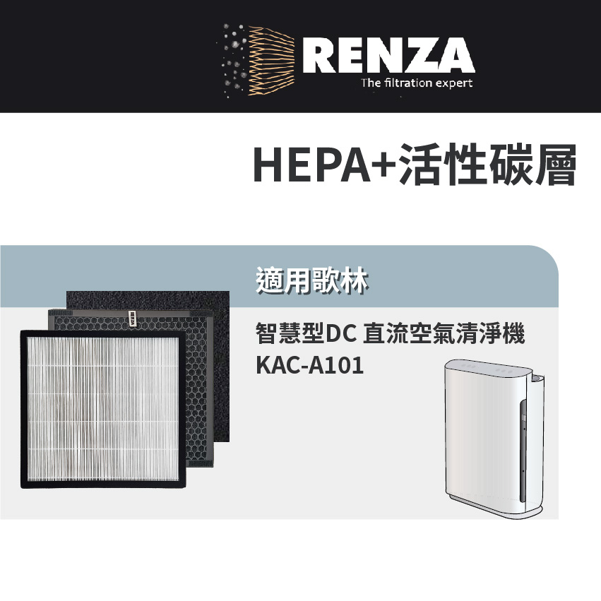 適用Kolin歌林 KAC-A101 A101智慧型DC直流空氣清淨機 MAPR-A101 HEPA活性碳濾網 濾芯