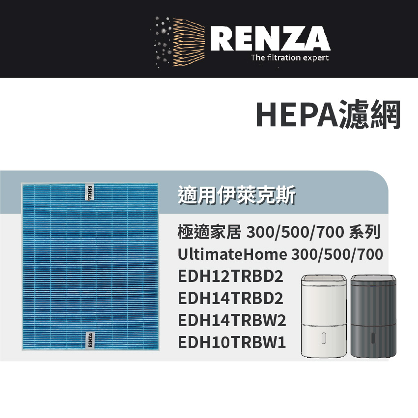 適用Electrolux伊萊克斯 極適家居300/500/700系列 EDH10TRBW1 清淨除濕機濾網 濾芯