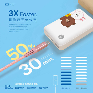 ONPRO LINE FRIENDS PD20W QC3.0 快充行動電源 POWER BANK 10000MAH