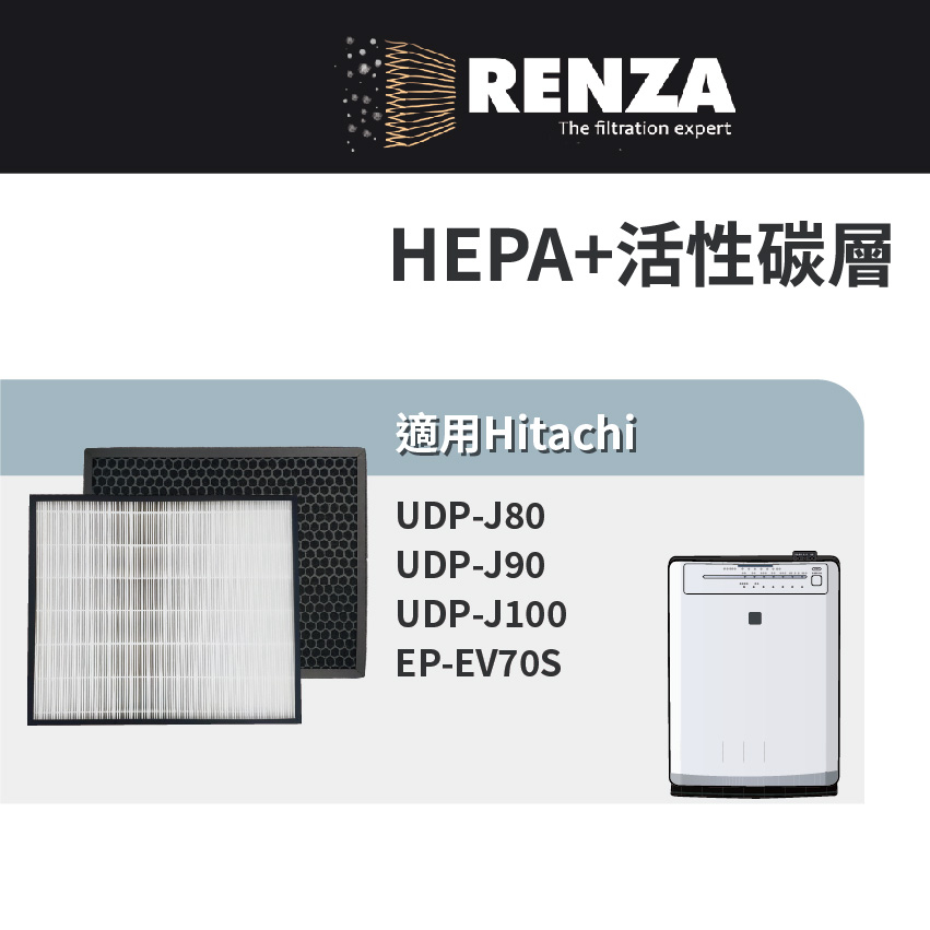 適用Hitachi日立 UDP-J80 UDP-J90 UDP-J100 空氣清淨機HEPA活性碳濾網 濾芯