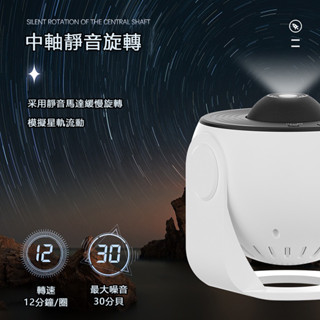 星空燈 助眠 銀河滿天星 投影 小夜燈 星空燈 投影 投射燈 星空燈 星星燈 POCOCO SEGA同款 星空投影燈