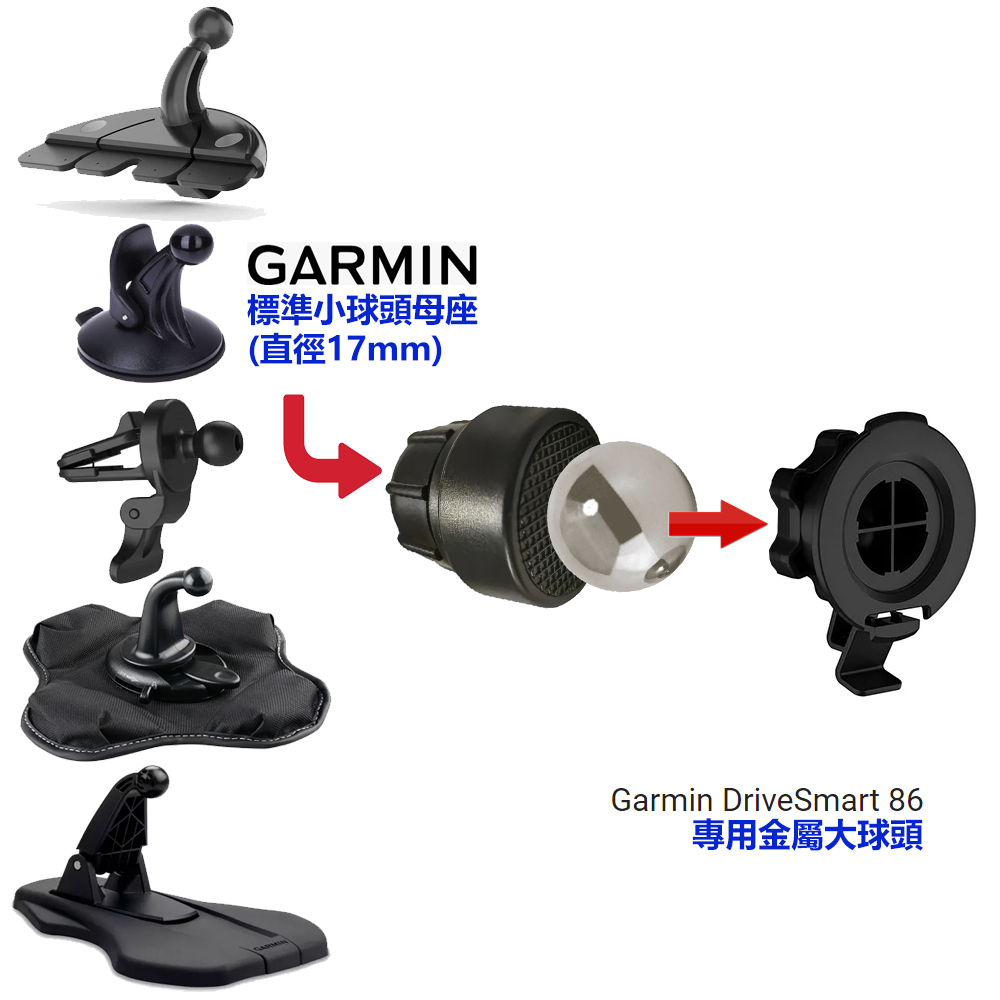 球頭 固定座 沙包架 Garmin DriveSmart 86 Garmin86 17mm 22mm 吸盤 球頭 轉接頭