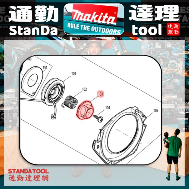 〘通勤達理網〙零件㐃起動輪㐃EA3202引擎鏈鋸機Makita牧田