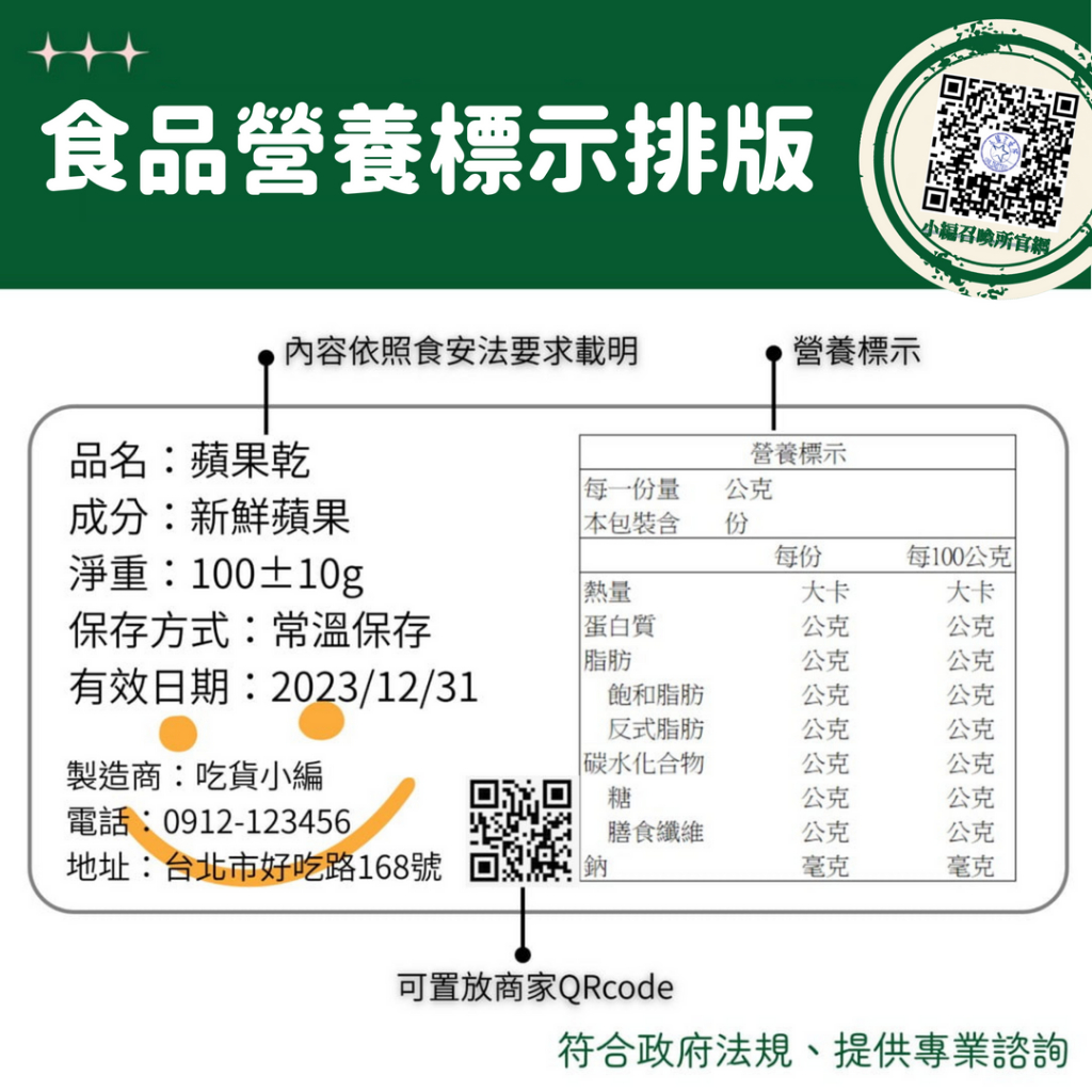 不斷更新113-114年生效新制 台灣食品標示計算 營養標示計算  營養成分計算 營養標示代算 食品標示排版 客製化