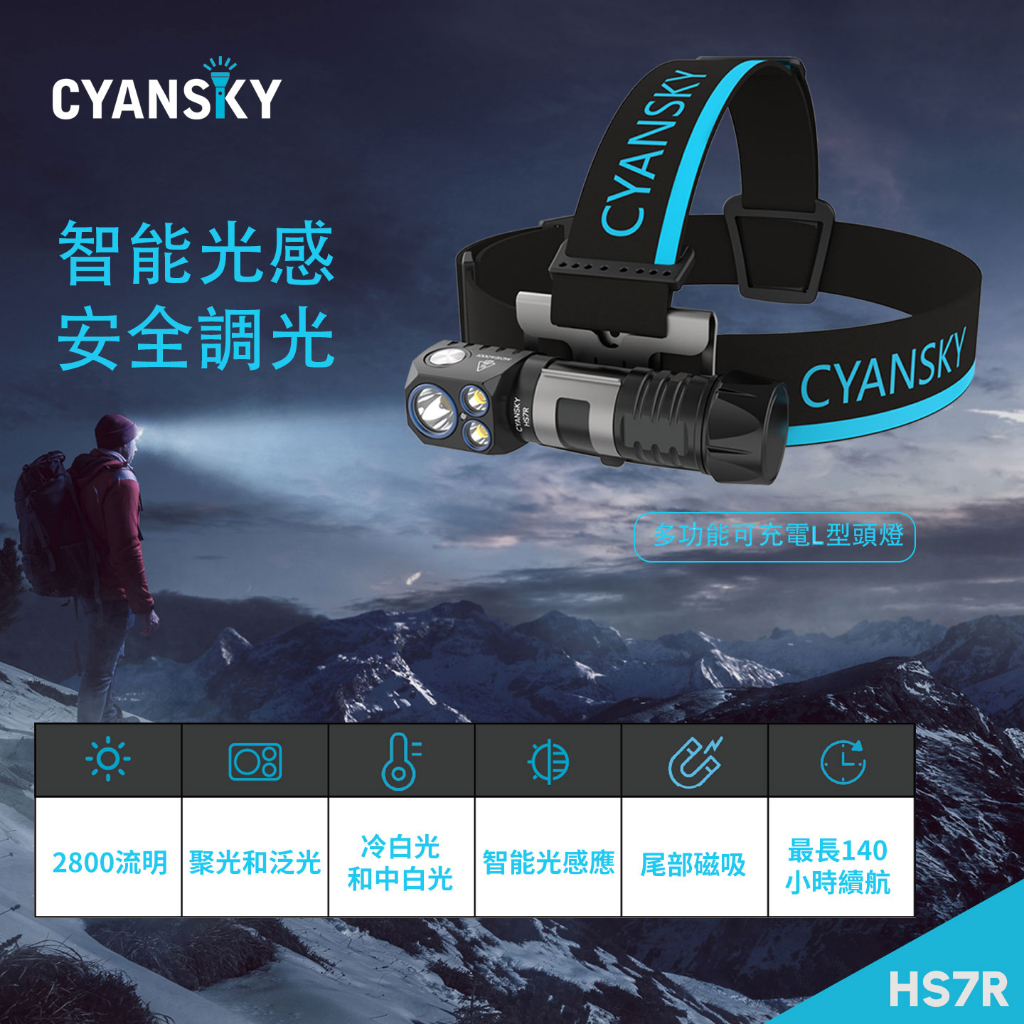 【錸特光電】CYANSKY HS7R 2800流明 多功能頭燈 雙色溫 聚泛光 L型工作燈 帽夾 USB-C HM71R