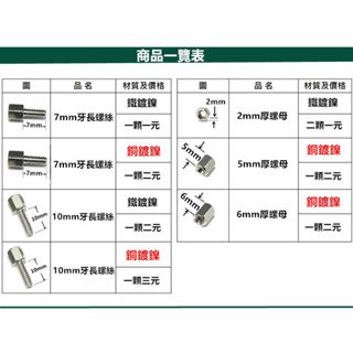 鍍鎳英制#4-40六角柱螺絲/螺母 D-SUB RS232 DB9/15/25串口六角柱螺絲/螺母