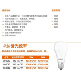 ღ勝利燈飾ღ E27 12W/14W LED G5 抗菌燈泡 光觸媒 淨化 OSRAM 歐司朗 LEDVANCE