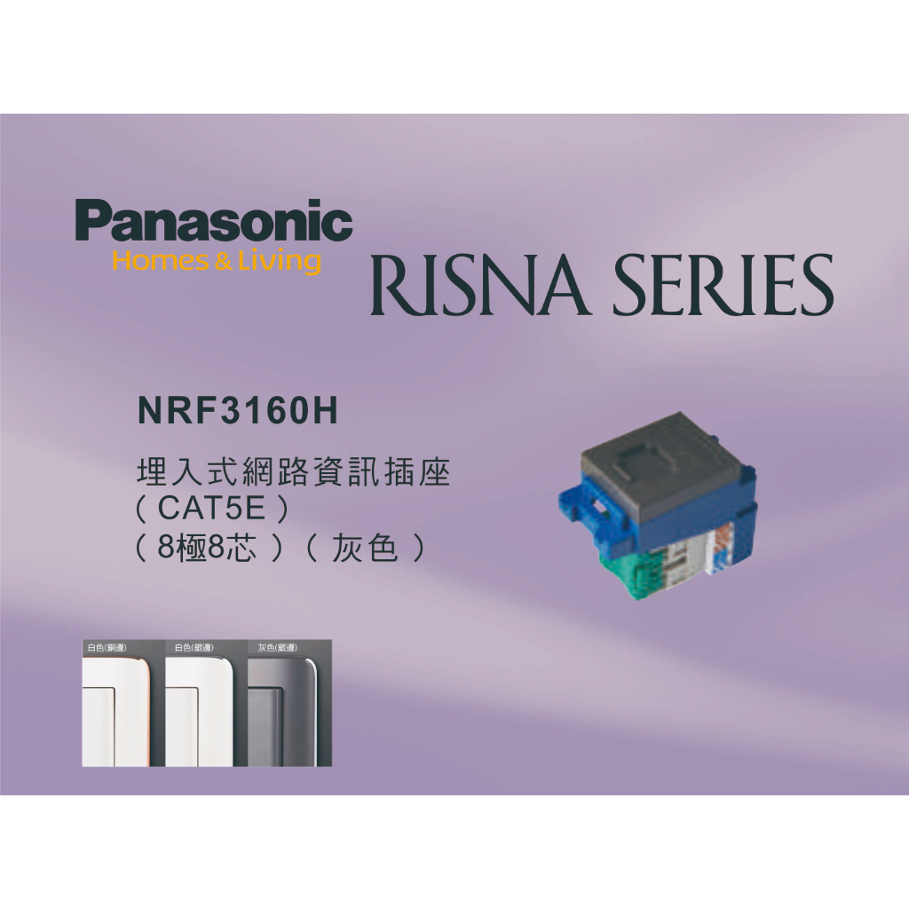 《海戰車電料》Panasonic國際牌 RISNA系列 NRF3160H 埋入式網路資訊插座CAT5E【單品】蓋板需另購