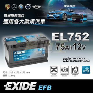 【萬池王】EXIDE 美國埃克賽德-EFB-EL752 汽車電池
