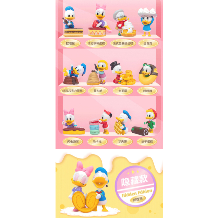 ★盲盒島★ 現貨 迪士尼唐老鴨糕點系列 迪士尼 唐老鴨 唐老鴨甜點 唐老鴨糕點 黛西 馬卡龍 下午茶 唐老鴨蛋糕擺飾