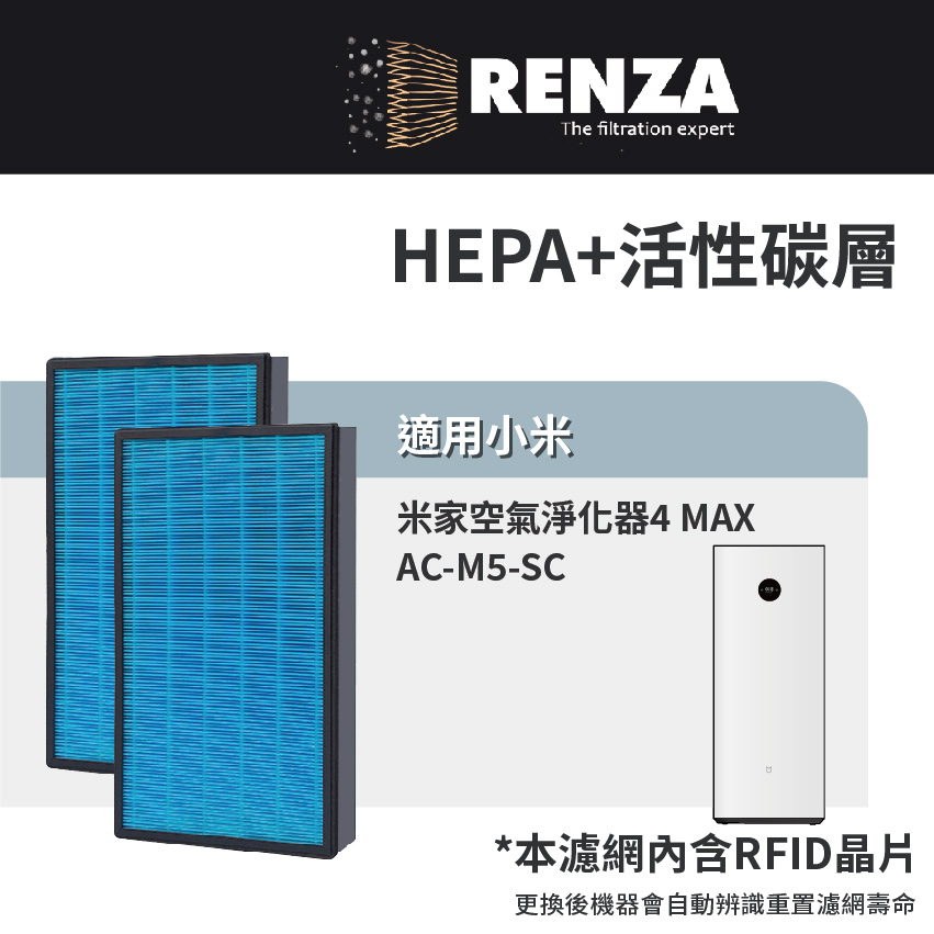適用小米Xiaomi 4 MAX 米家空氣淨化器 AC-M5-SC AC-M21-SC HEPA活性碳2合1濾網 2片入