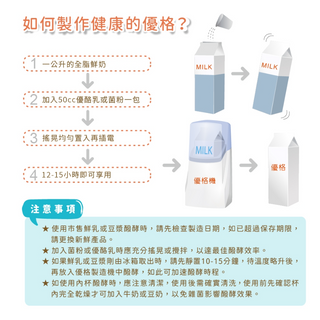 GW 優格製造機Y-1000 贈發酵杯