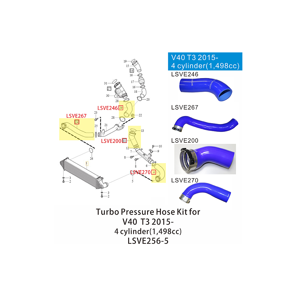 【隆升實業VOLVO/SAAB汽車零件】V40 T3 2015-渦輪管組合(LSVE256-5)1498CC