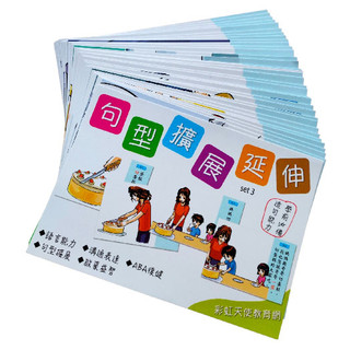 句型擴充套件延伸卡(三)|語言、句型、ABA/句型延伸/句型擴充套件/啟蒙圖卡/學前溝通/語言學習/造句