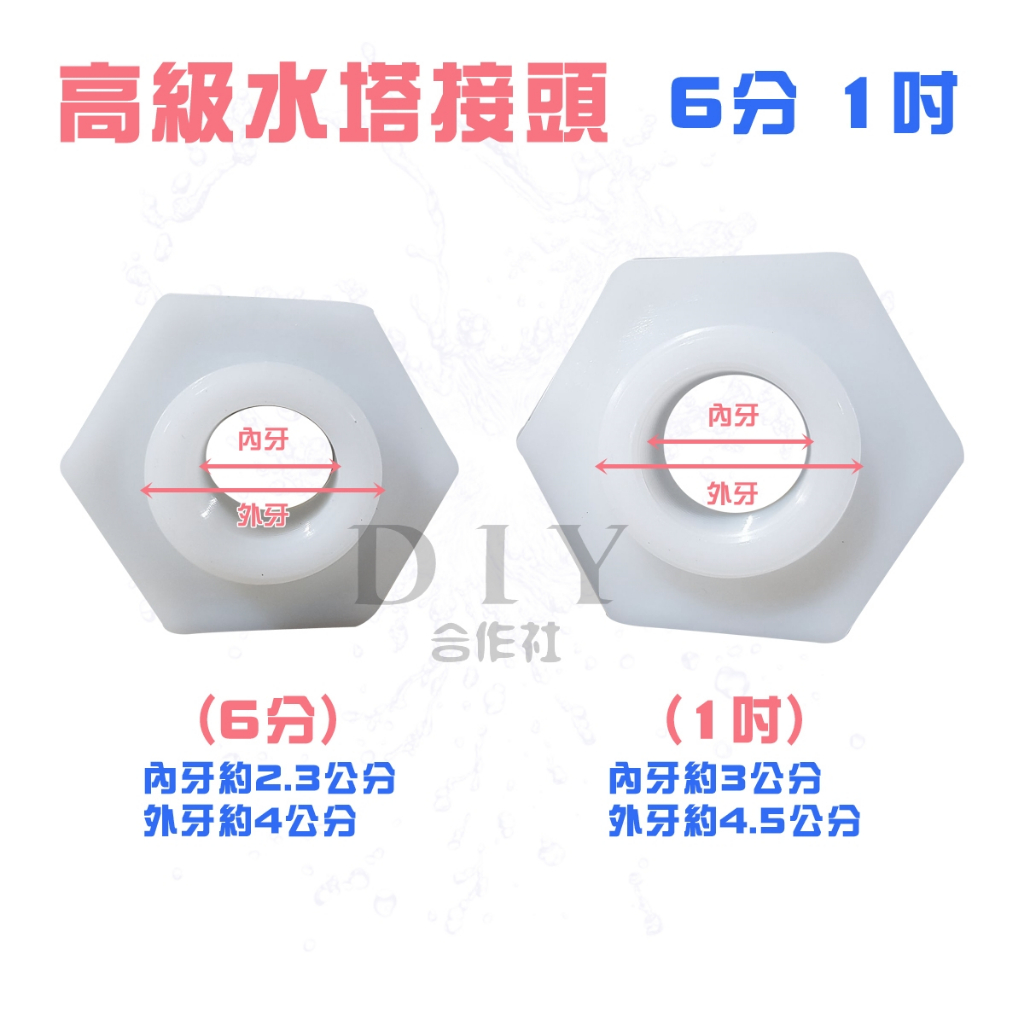 【DIY合作社】附發票 高級水塔接頭 6分 1吋 (白色)