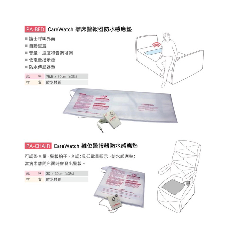 天群 CareWatch 離床警報器防水感應墊 離位警報器 居家安全 跌倒 床面 輪椅 警報器 防護