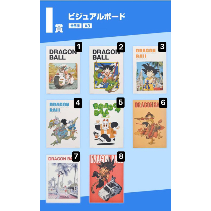 日版 一番賞 七龍珠EX 龜仙流的猛者們 I賞 A3主題視覺板