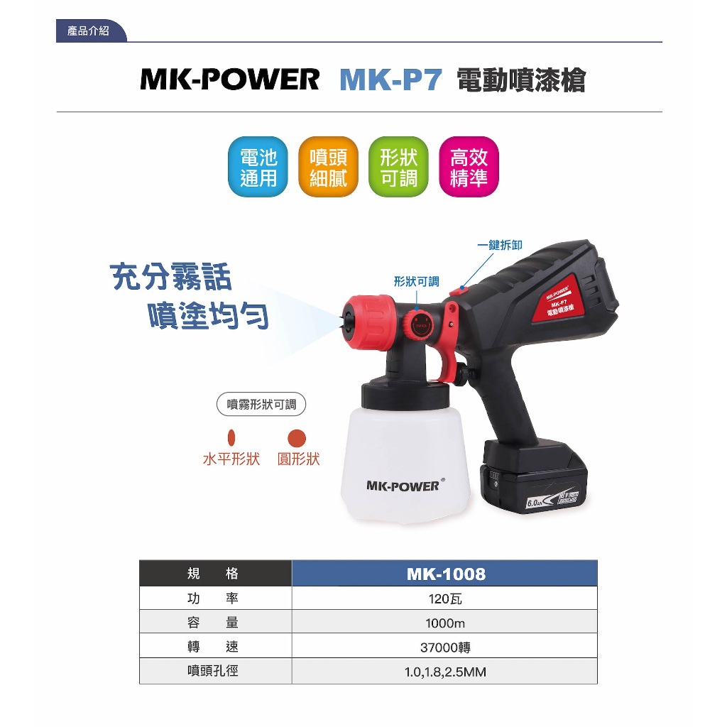 MK-POWER MK-P7噴漆槍主機(不含電池和充電器) 水泥漆 油漆 噴漆槍 電動噴漆槍 油漆噴槍 通用牧田18V電