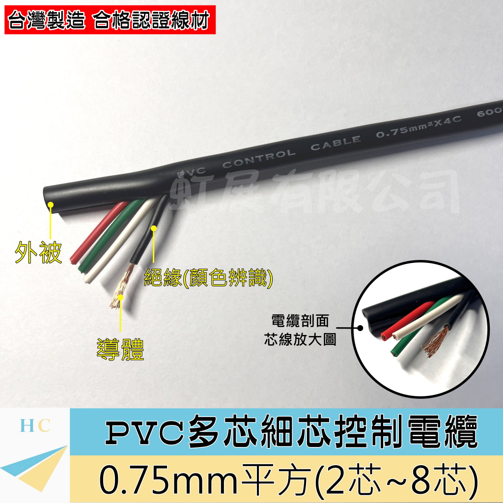 『快速出貨』0.75mm² PVC多芯控制電纜 2~8芯 輕便電纜 0.75mm平方 0.75平方