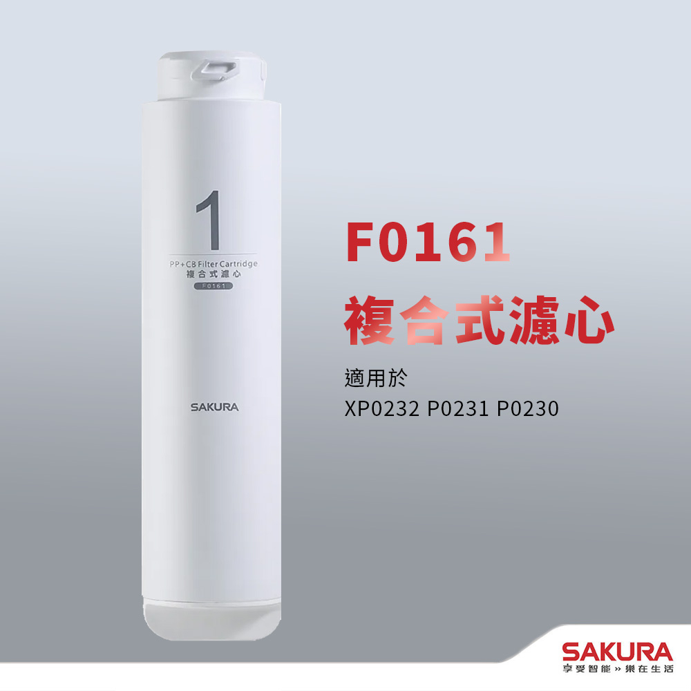 【思維康SWEETCOM】櫻花F0161濾芯 P0230/P0231/XP0232專用濾芯 RO機專用【免運公司貨】