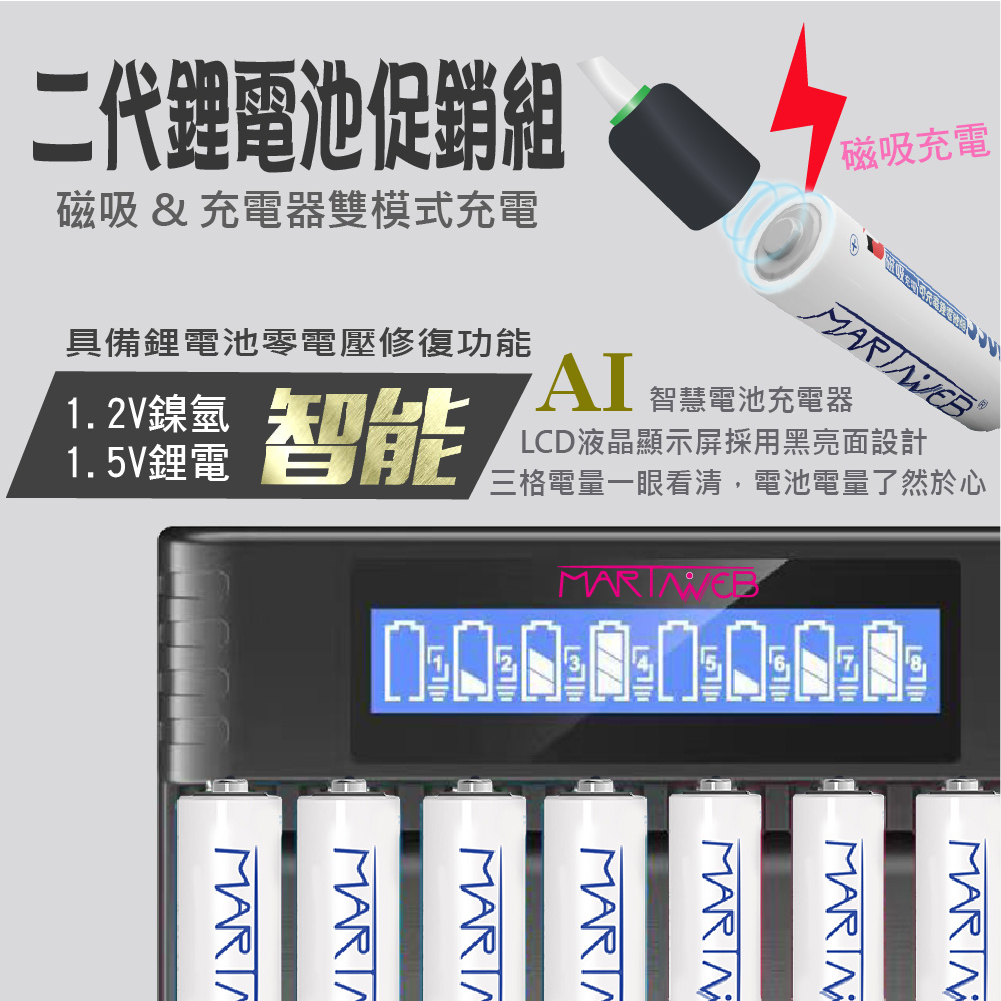 二代1.5V磁吸充電鋰電池+液晶充電器(1.5V/1.2V通用)促銷套裝3號/4號1.5v鋰電martinweb台灣品牌