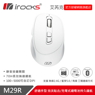 iRocks M29R 2.4G無線光學靜音滑鼠 -白色