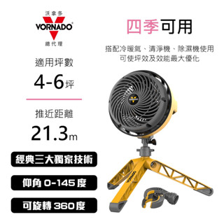 【美國 VORNADO沃拿多】 4-6坪用 多變工業風空氣循環扇 EXO5-TW / EX05-TW